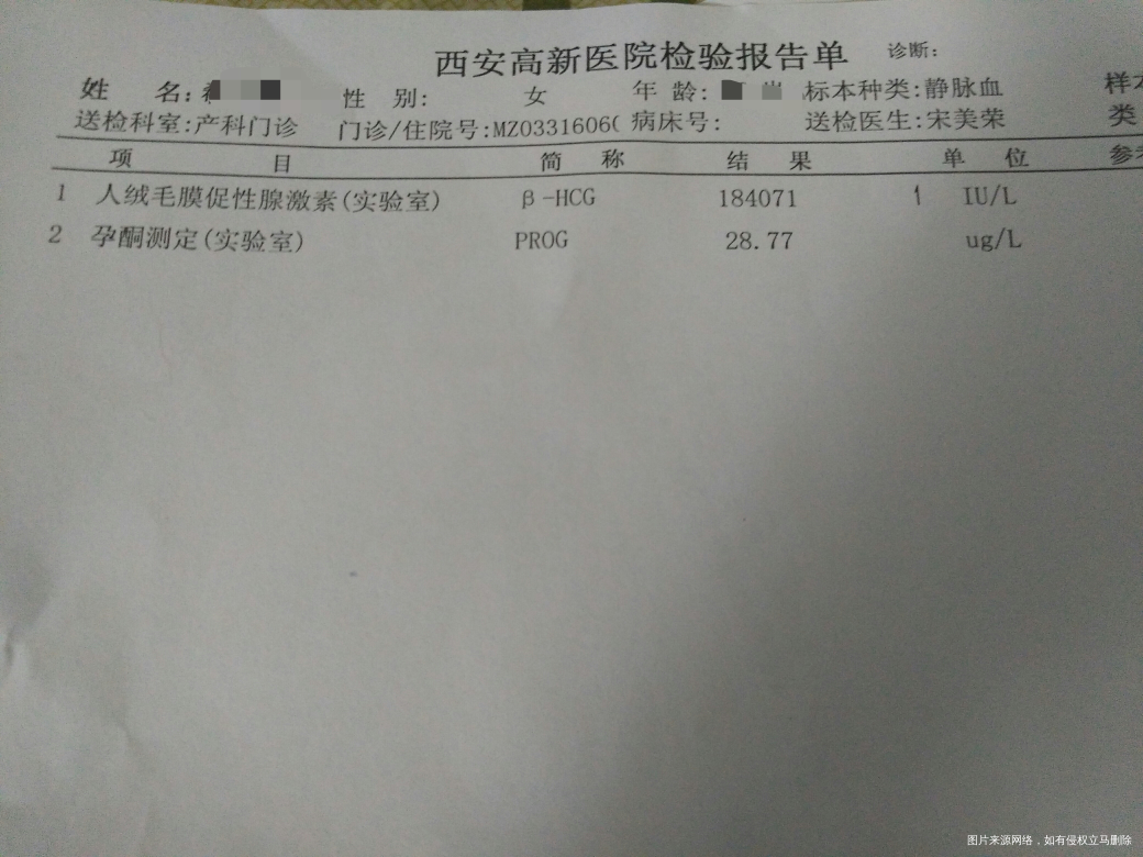 这样的数值需要吃药吗?