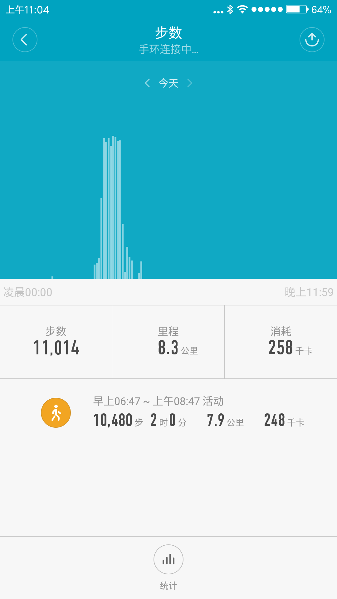 【科学备孕】+胎停两次,我的宝你快回家