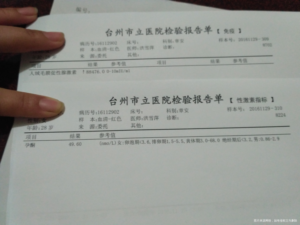 孕酮值正常了吗?还要继续保胎吗?