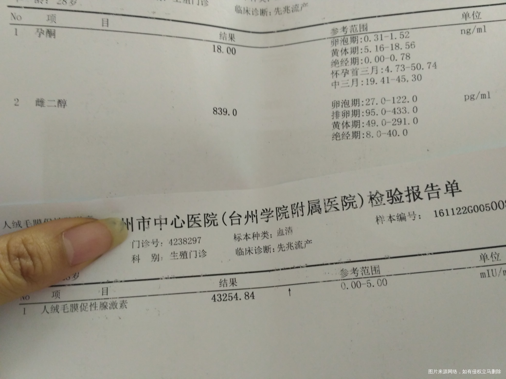 孕酮值正常了吗?还要继续保胎吗?