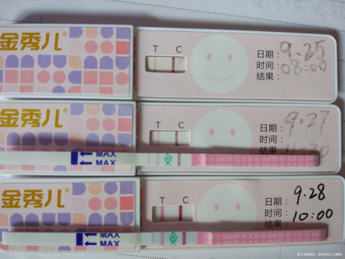 【9.28】一时兴起,试纸小实验(实验次数太少,仅供娱乐)