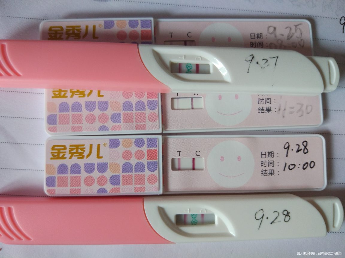 【9.28】一时兴起,试纸小实验(实验次数太少,仅供娱乐)