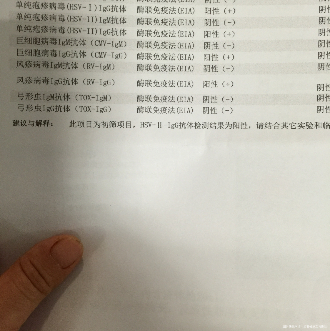 优生10有问题怎么办