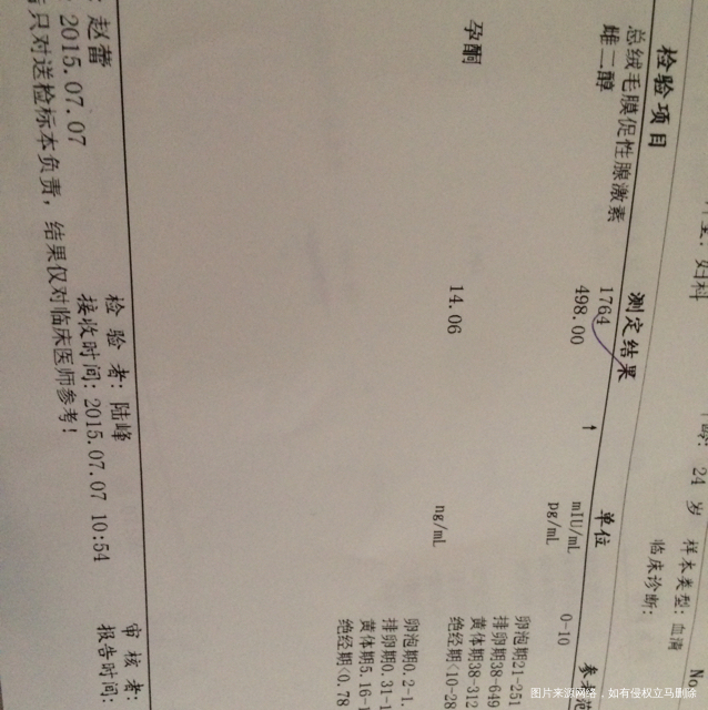 帮帮忙帮我看下