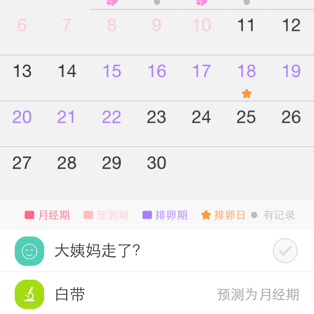 好孕棒是怎么刷的。????
