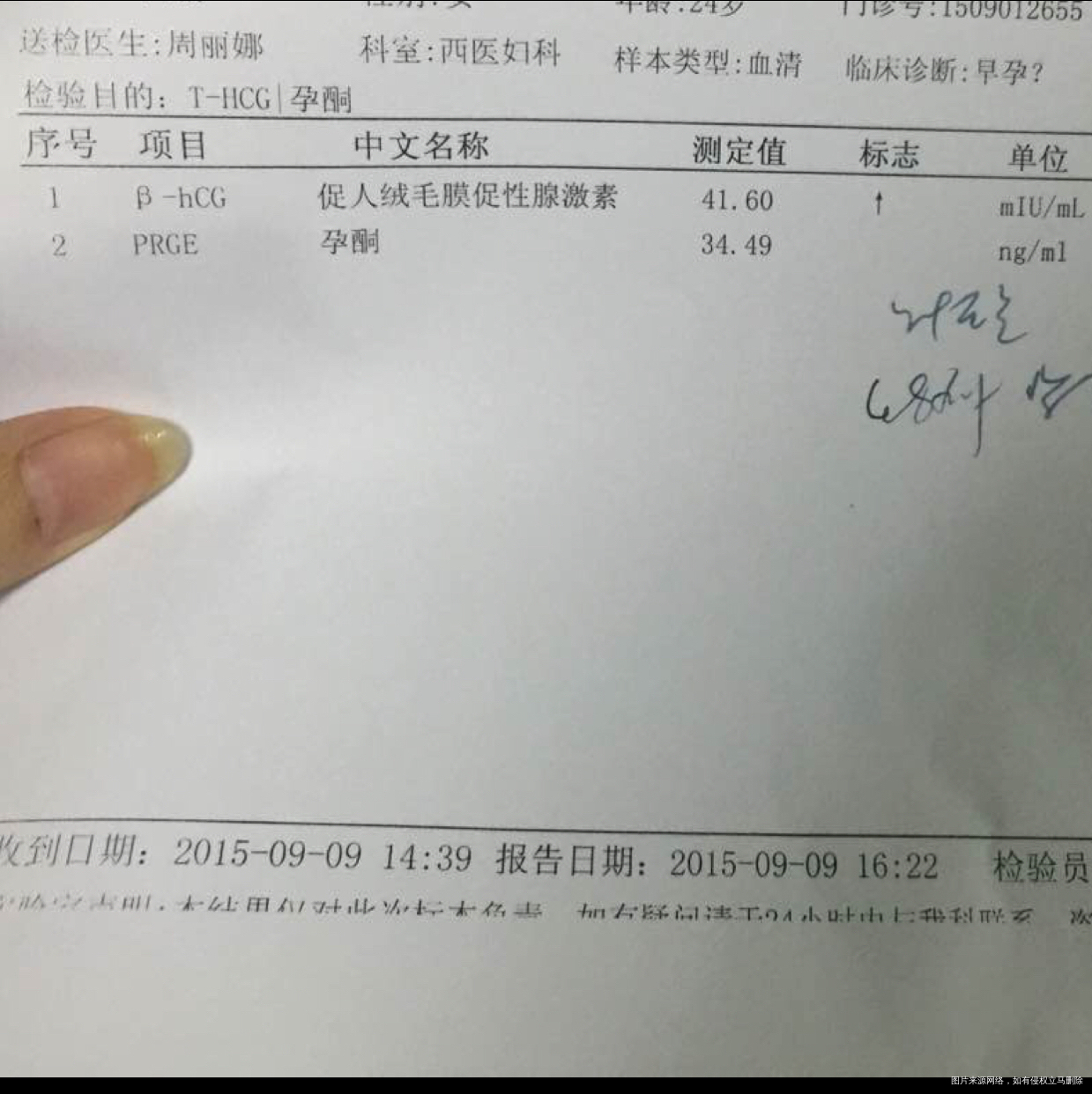 我感觉我的数值好低,姐妹们懂的帮我看看