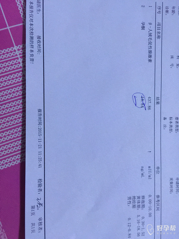 今天大夫说是怀孕了查的这个报告说我孕酮低