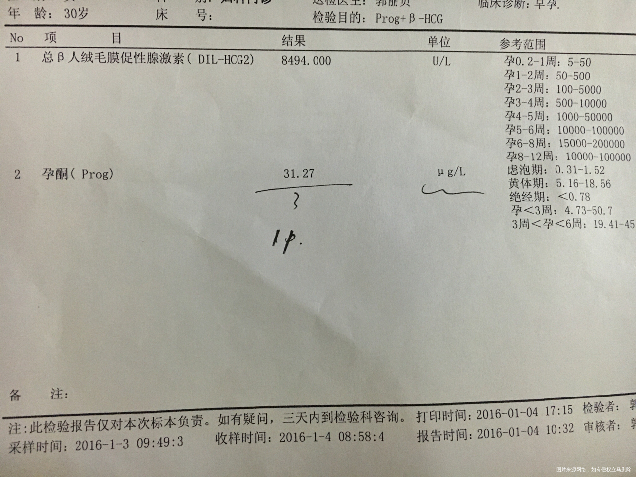 今天医生跟我说别留着宝贝