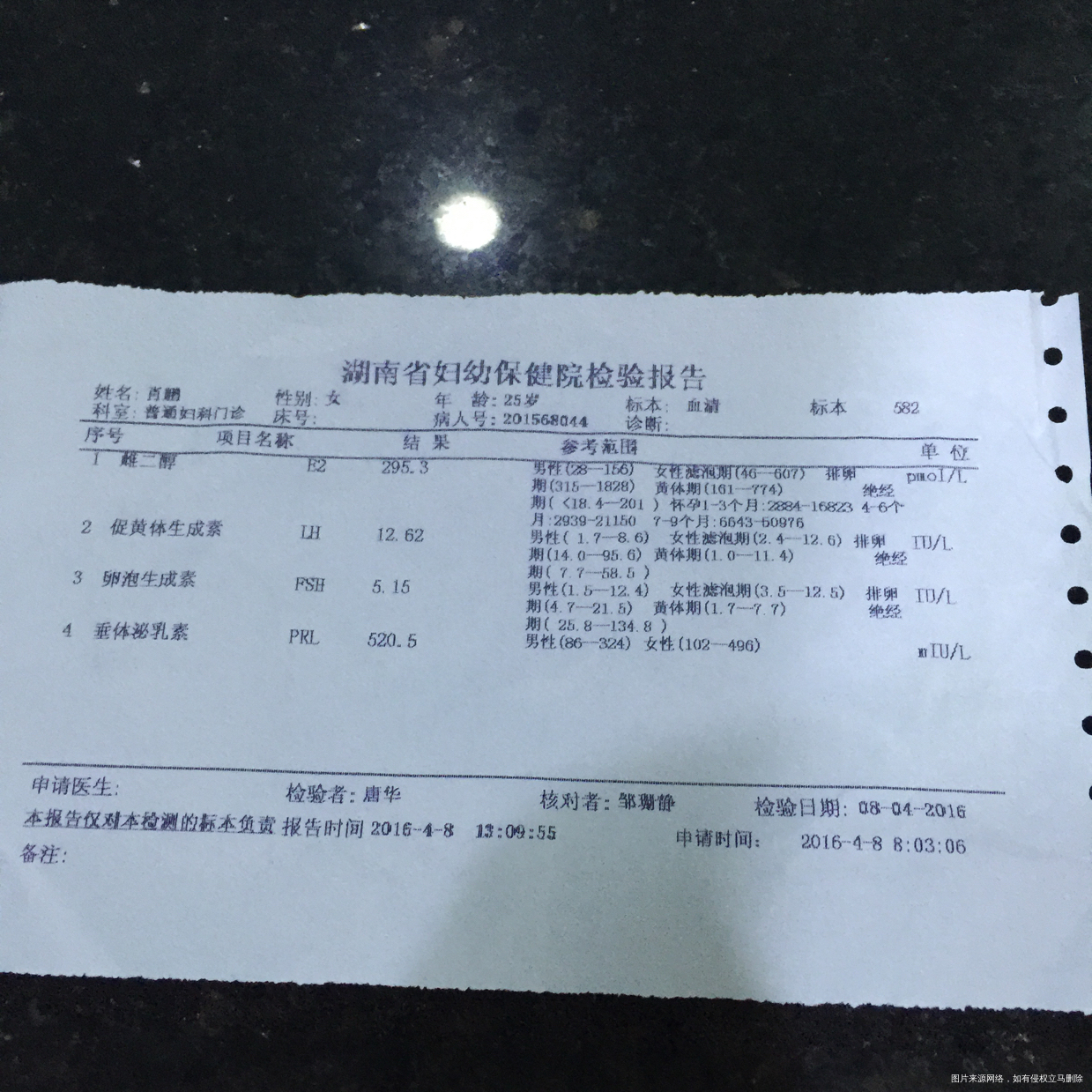 来姨妈第三天去抽的血查激素,,医生说每项没调好,请问怎么看