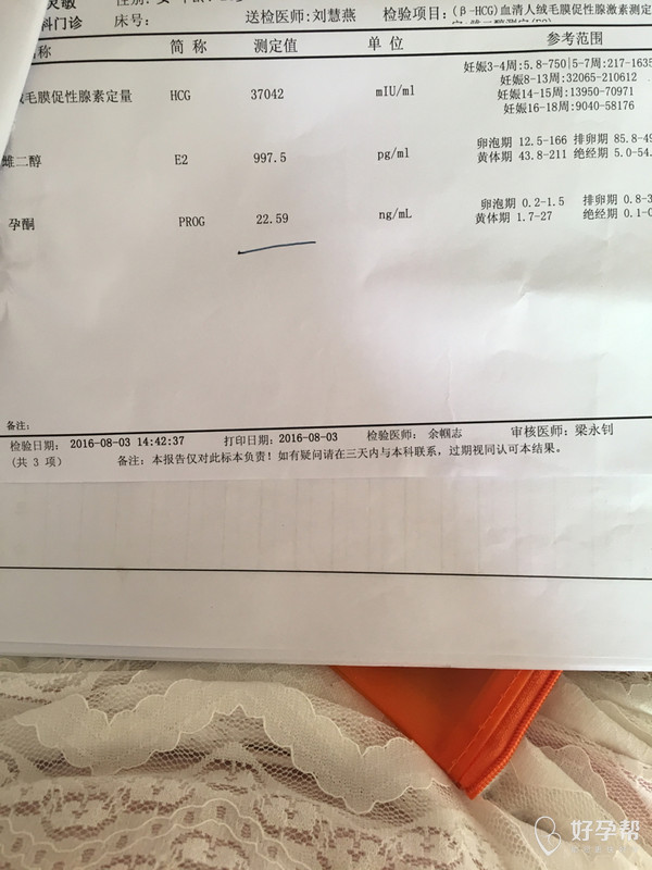 今天在医院检查了,医生说孕酮低,开了点药给我吃,帮我看看低多少,严重