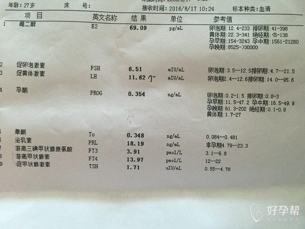 达英35长胖的原理_你好吃达英35 会发胖吗