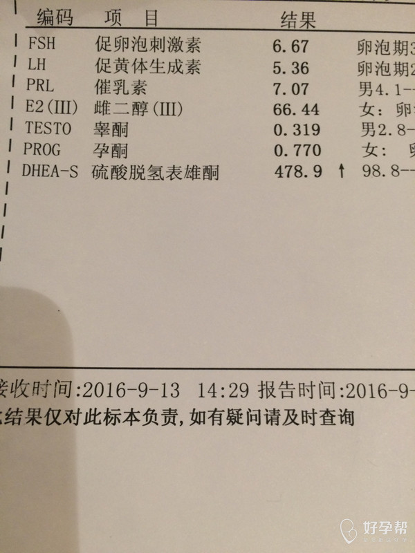 备孕中雄激素高怎么办?