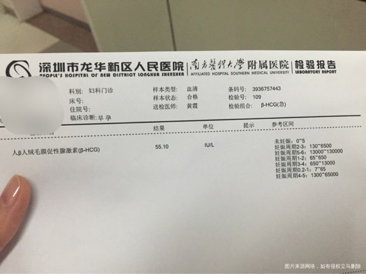 医生给看看是怀孕了吗,怀孕数值怎样
