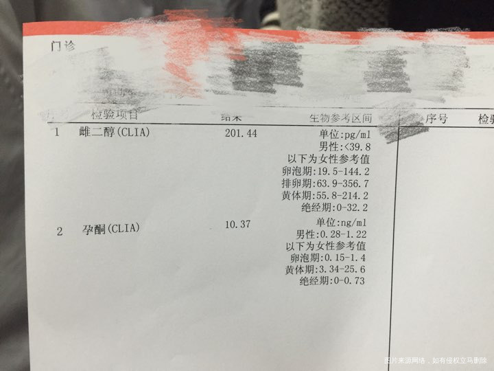 希望好心的医生帮忙看看