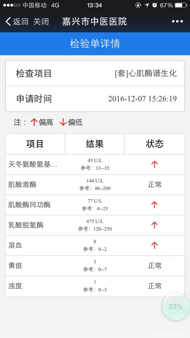 宝宝生的是什么病?求解