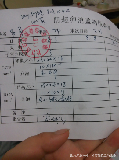 有谁能看的懂阴超卵泡检测报告!!!!