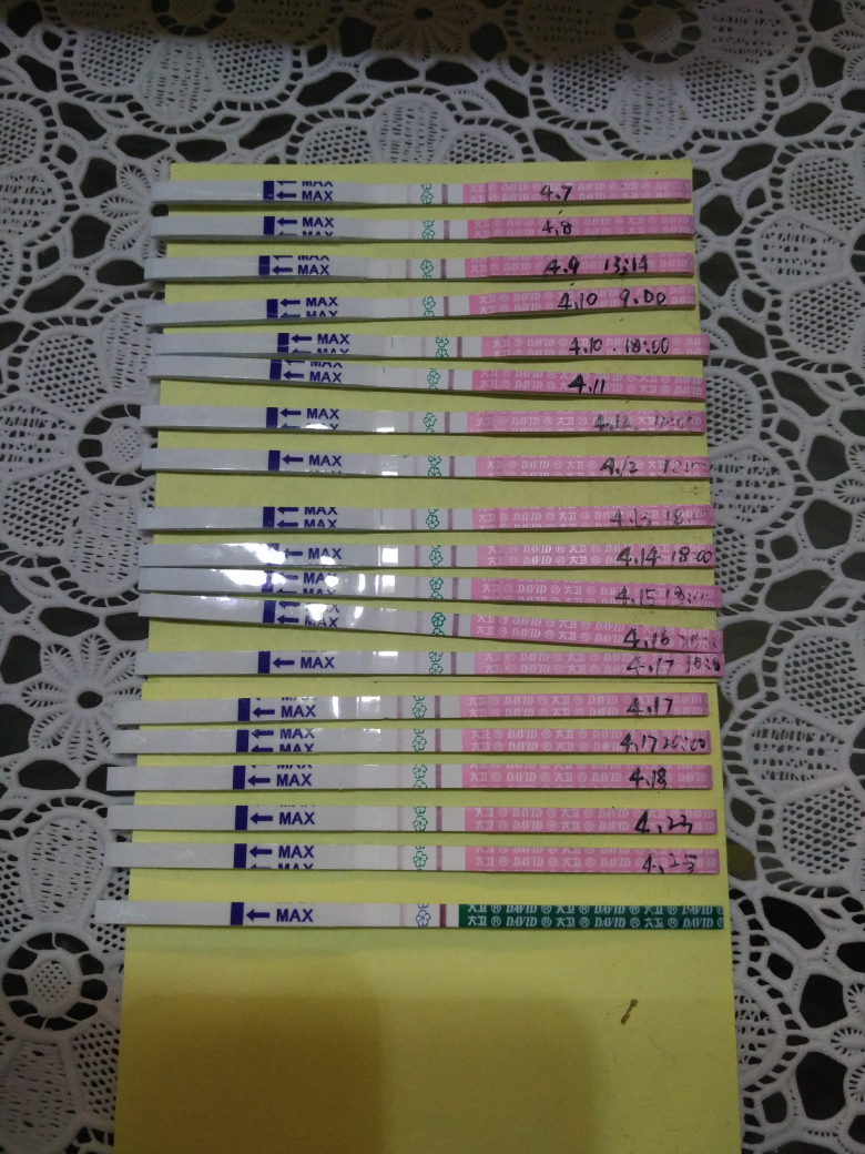 备孕两个月,心想事成好孕啦,撒好孕啦😄