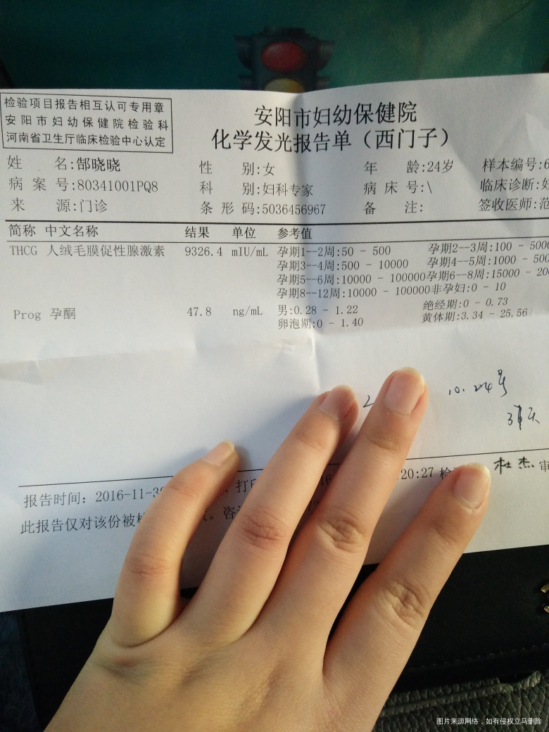 医生说我数值翻倍不好,帮忙看看吧