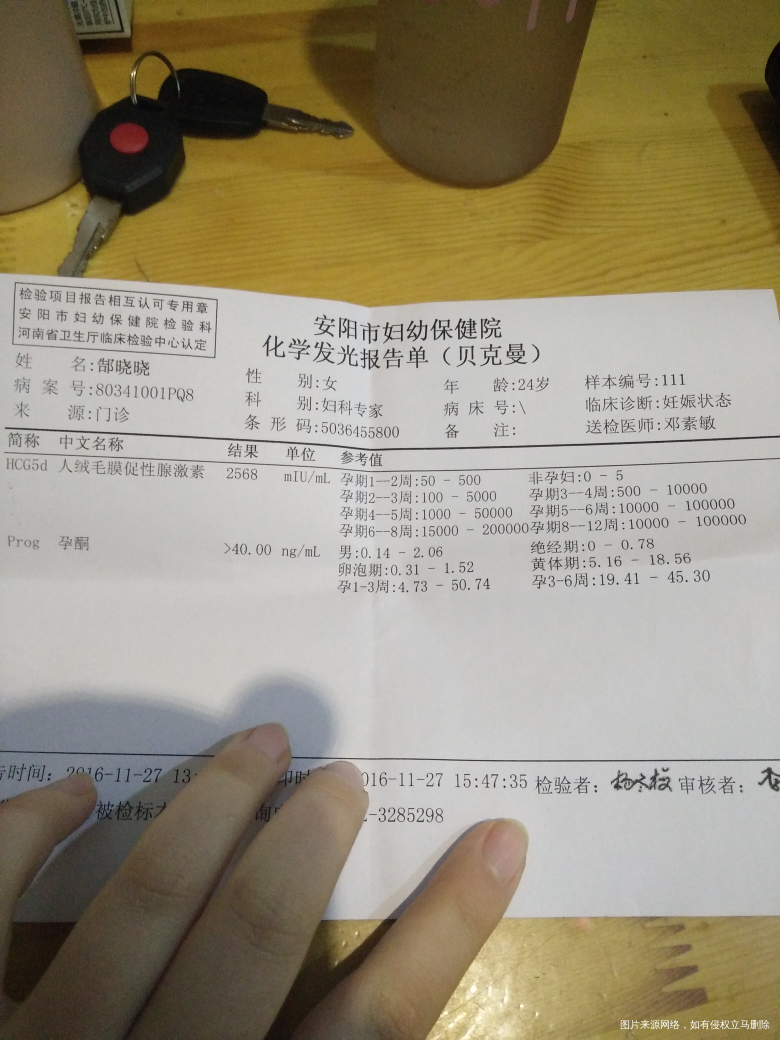 医生说我数值翻倍不好,帮忙看看吧