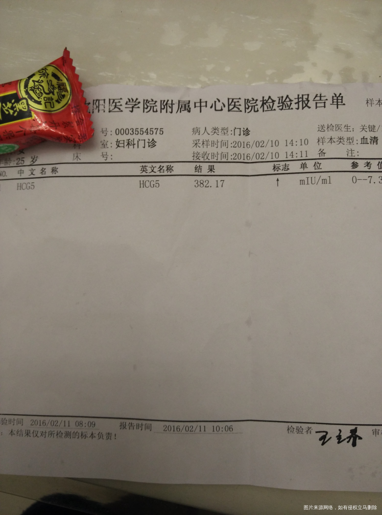 备孕三个月已好孕!意外撞大孕!与姐妹们共同分享!