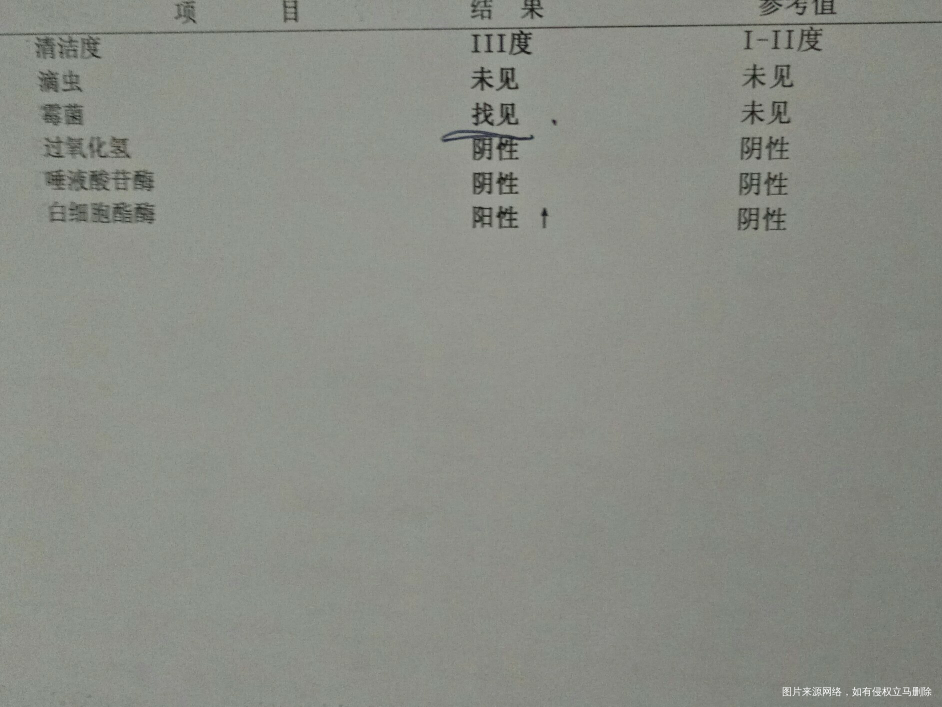 孕中期,白带发黄,不痒,有时候有点多