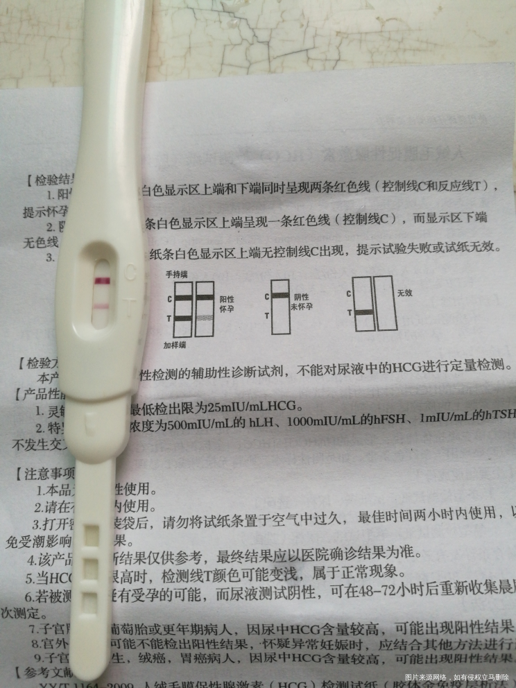 功夫不负有心人,终于等到了,宝宝。