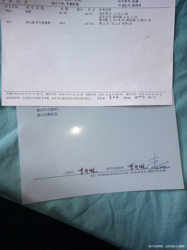 帮我看看单子,有流褐色的东西,医生开了黄体酮,