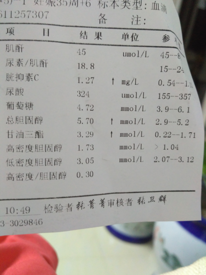 怀孕35周总胆固醇5.70,甘油三酯3.29,高密度胆固醇1.73严重吗?