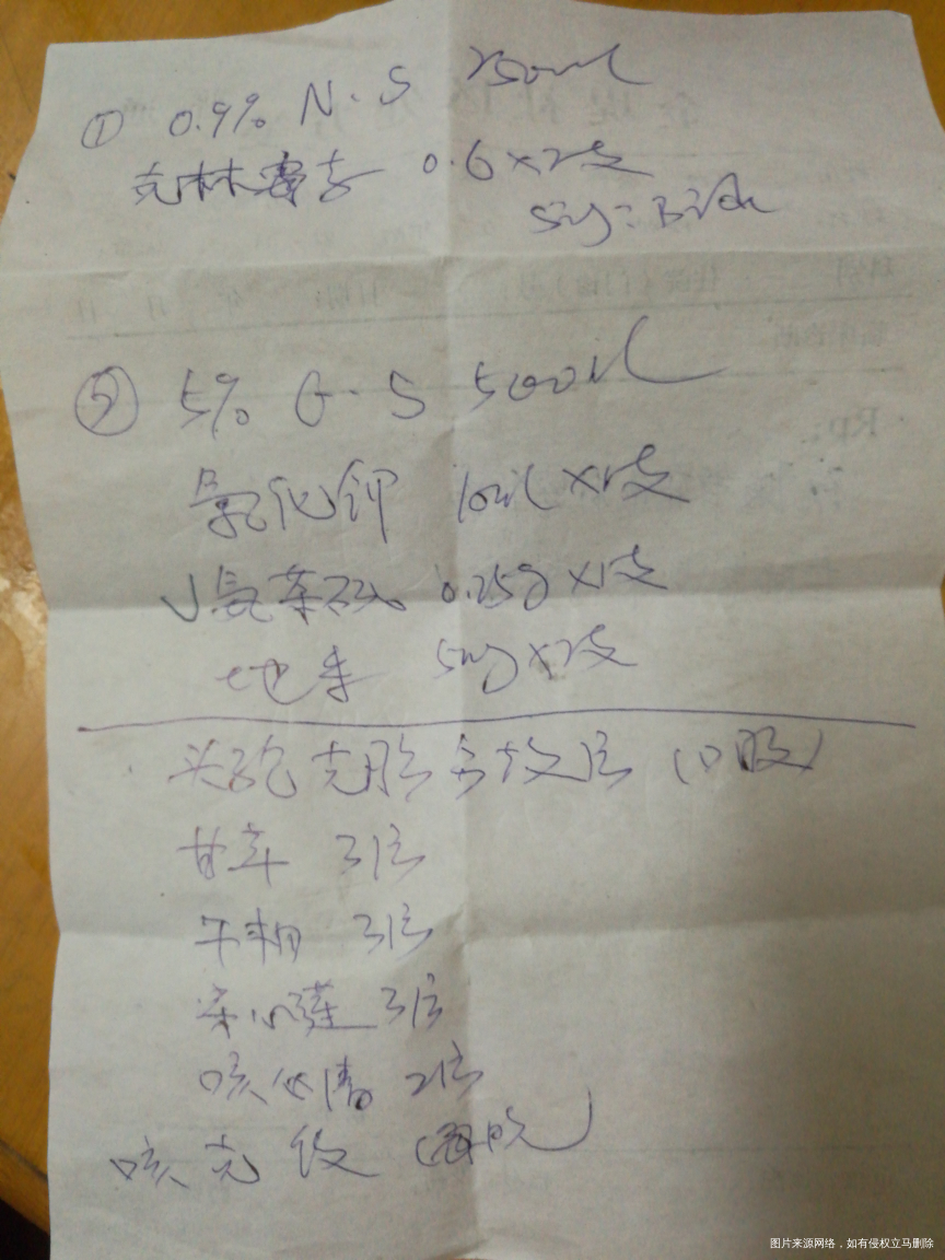 麻烦大夫帮我看一下好吗?