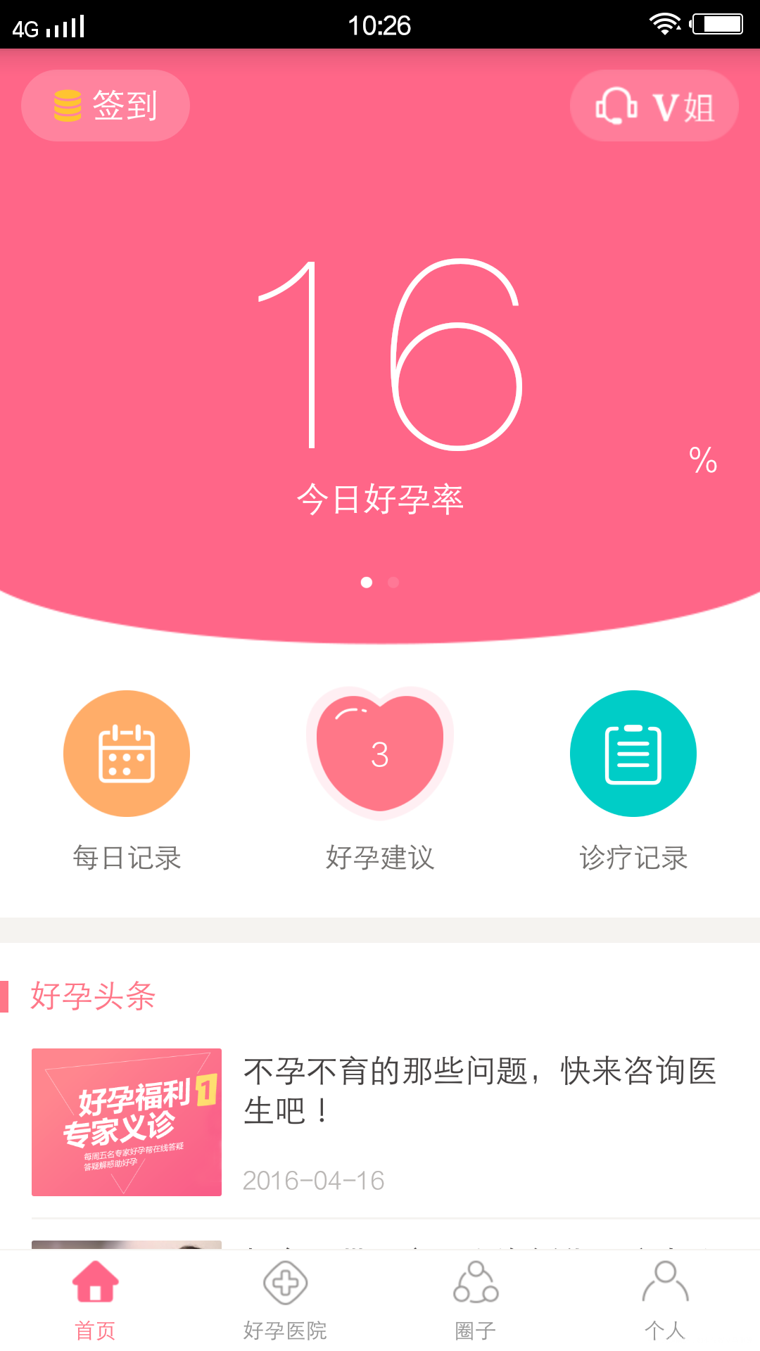 都测到强阳了,好运帮好运才是16%
