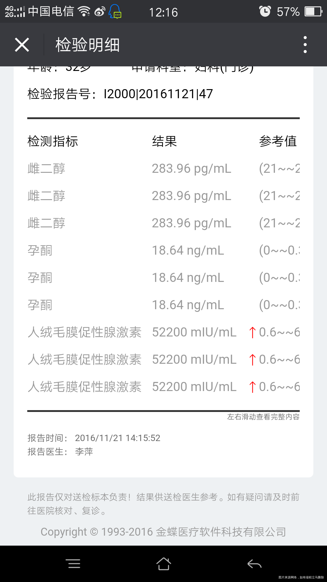 看看我的报告单还好吗