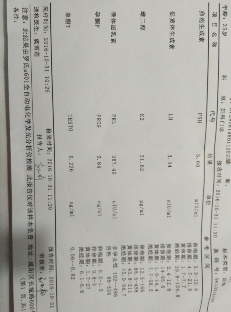 备孕二胎,查了性激素六项正常,医生说查输卵管看看,都检查什么?