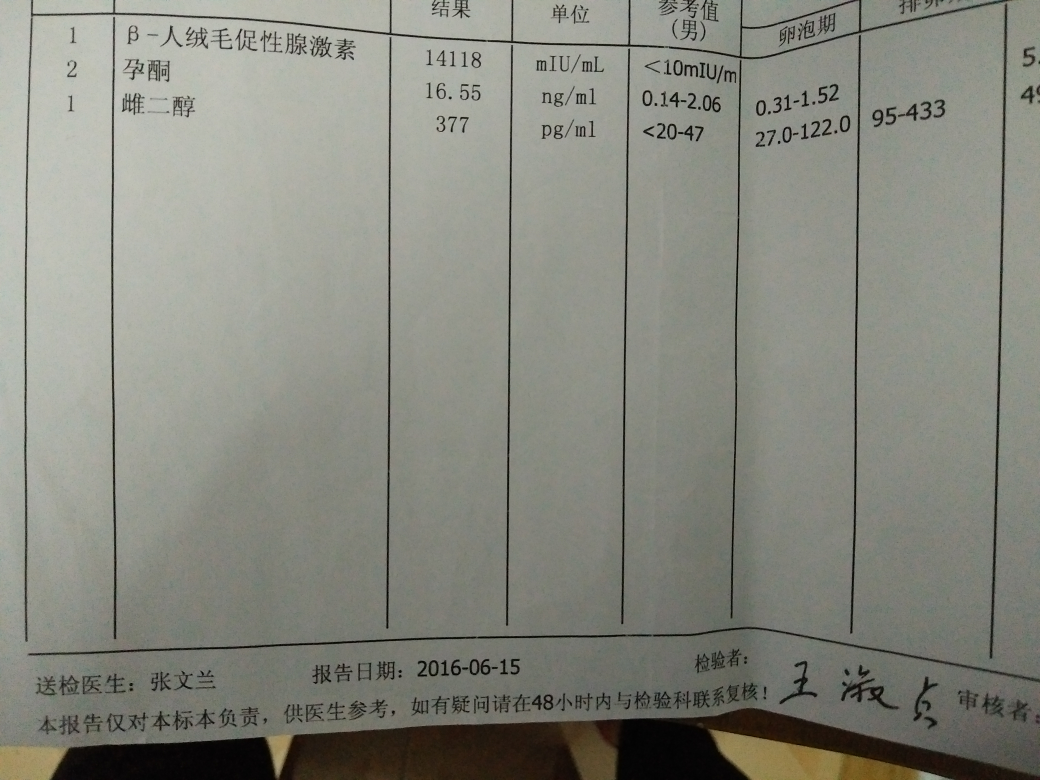 因孕酮低胎停，到备孕半年后的好孕