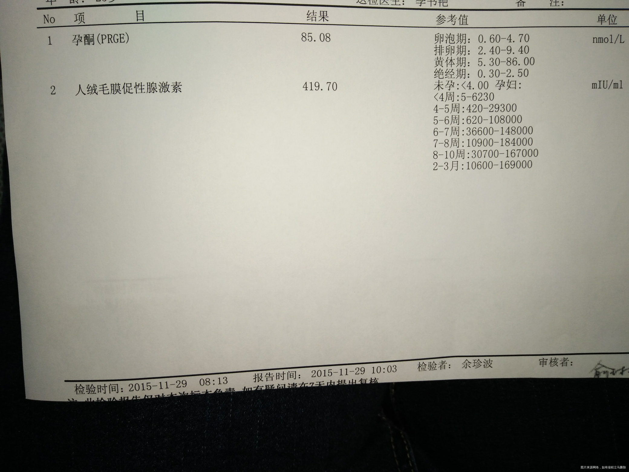 【备孕经验】多囊卵巢5年,终于怀孕了!