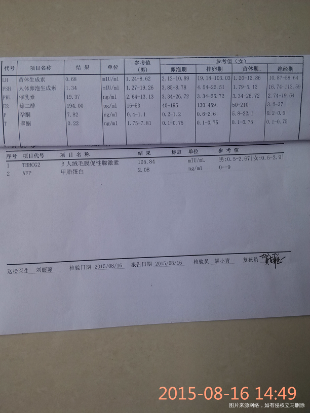 刚拿到的化验单