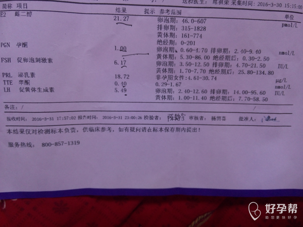 怀孕一个月自然流产后第一次月经查激素雌二醇才21.27很低