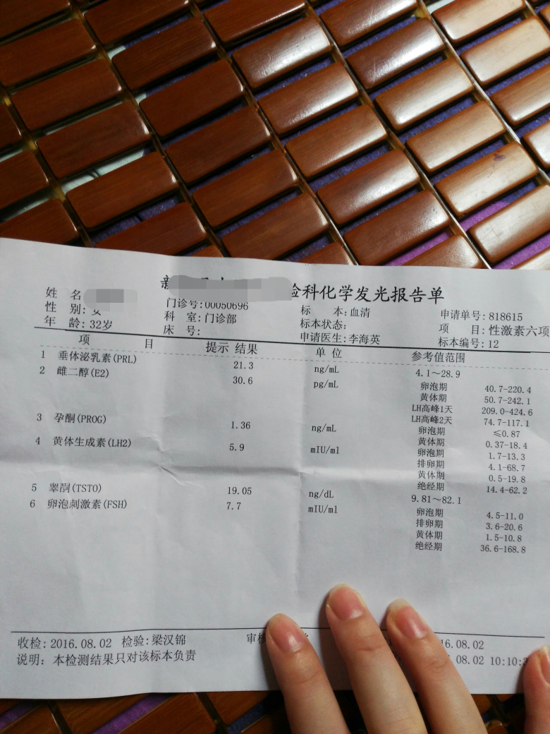 懂看六项激素报告单的吗-雌二醇-备孕交流论坛-好孕帮