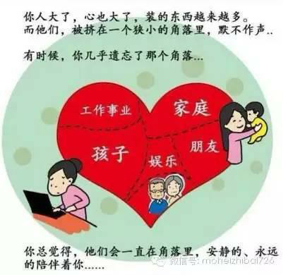 【感恩节】成长路上,感谢有你们!