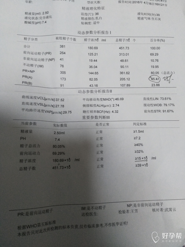 能从这份精液常规检查中看出生男孩或