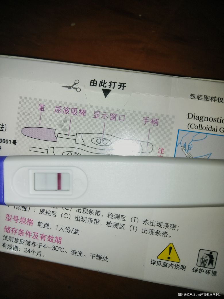 帮我看看是不是有了呢?