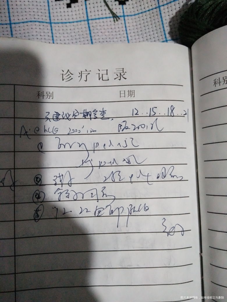 有医生在吗?帮我看看口服黄体酮怎么用?