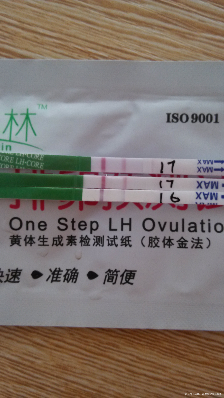 帮忙看看是不是快排了