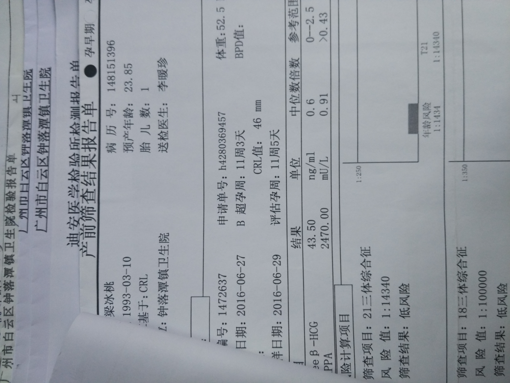 【我的孕期分享】孕33周,我的经验总结分享