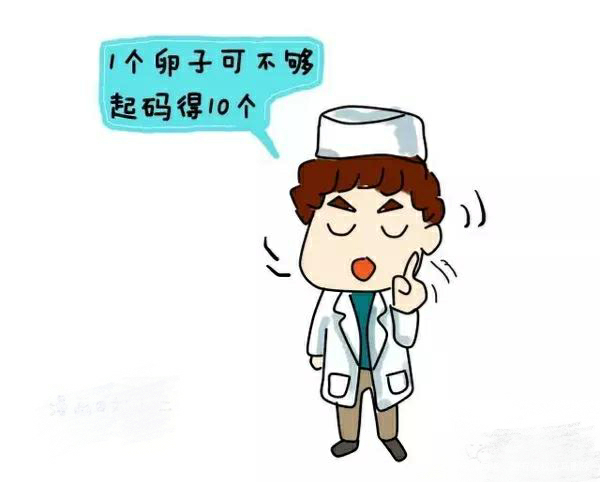 【试管知识】试管婴儿图解全过程 一看就懂……