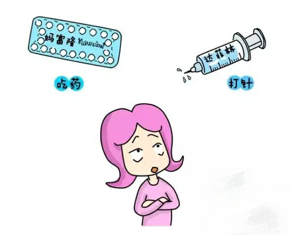 【试管知识】试管婴儿图解全过程 一看就懂……