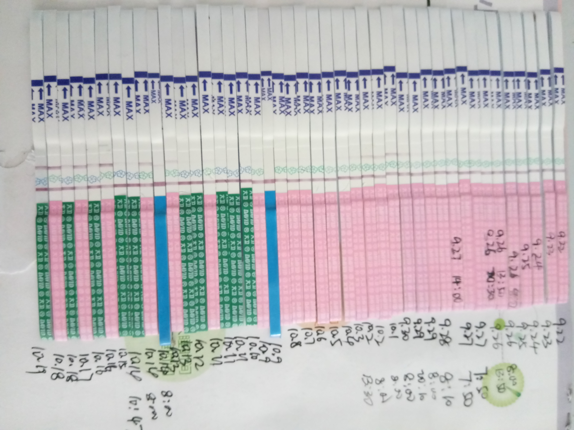 姐妹们,都来接好孕了,进来的都好孕