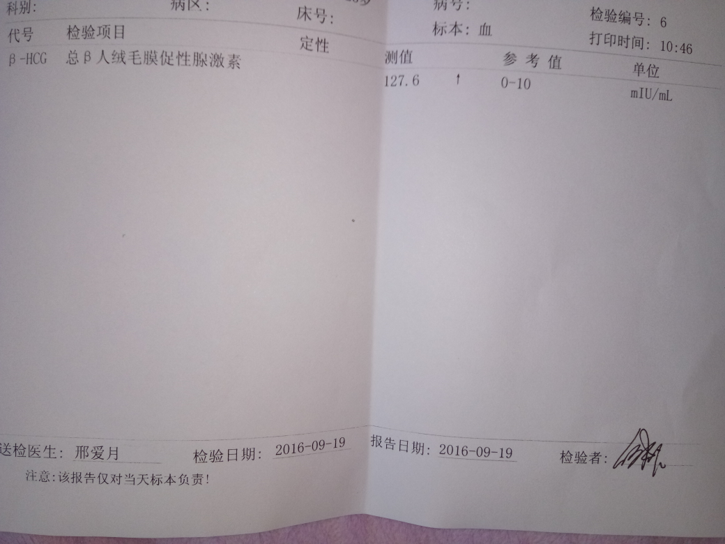 今天第11天,上个月19-25号月经,麻烦医生帮我看看这个hcg数值正常不?