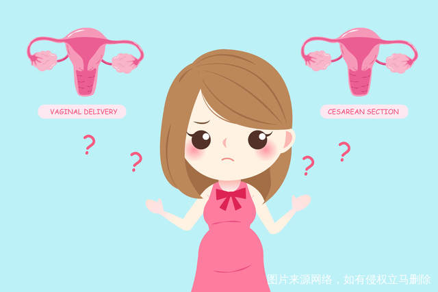 检查输卵管堵塞会疼吗