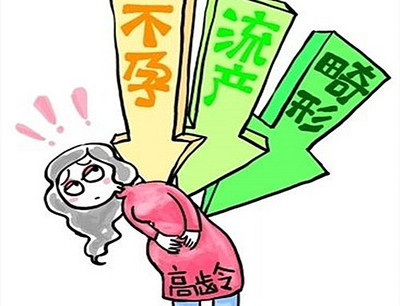 孕前检查项目及费用