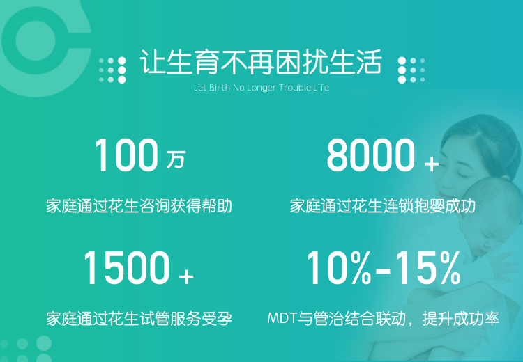 让生育不再困扰生活